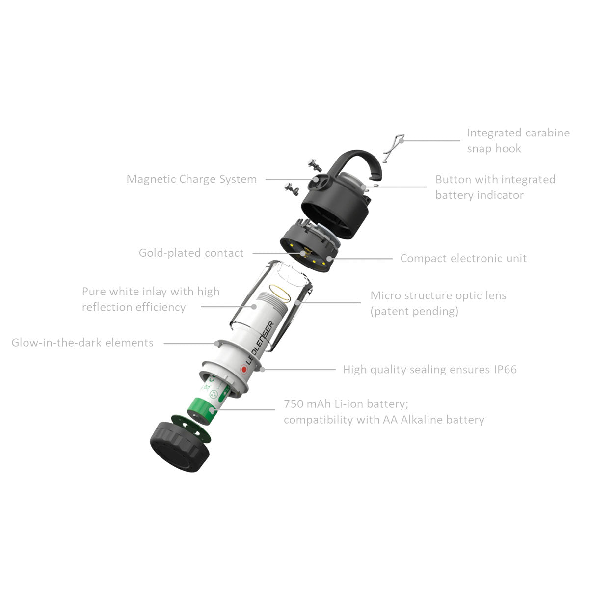 Ledlenser ML4 Mini Lantern Rechargeable with Box Outdoor Tactical Australia
