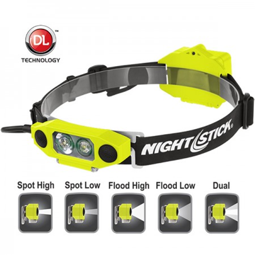 Nightstick DICATA Intrinsically Safe Low Profile Dual Light Headlamp Green Outdoor Tactical Australia