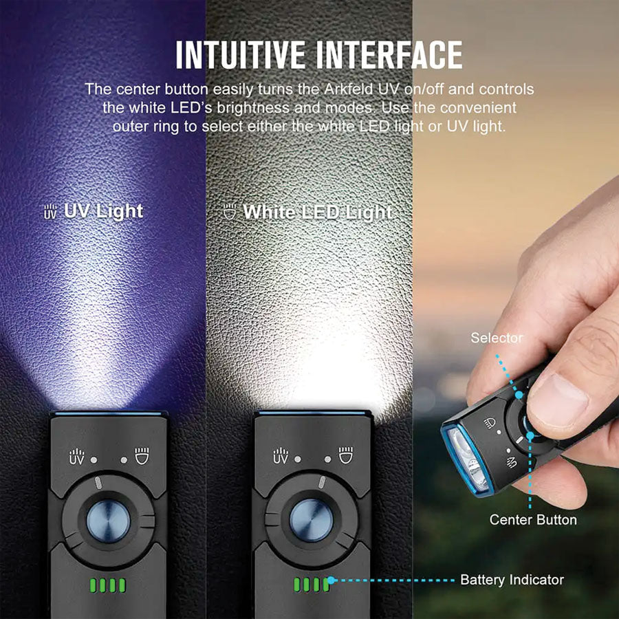 Olight Arkfeld UV 1000 Lumens with Dual Light Source EDC-White Light & UV Light Outdoor Tactical Australia