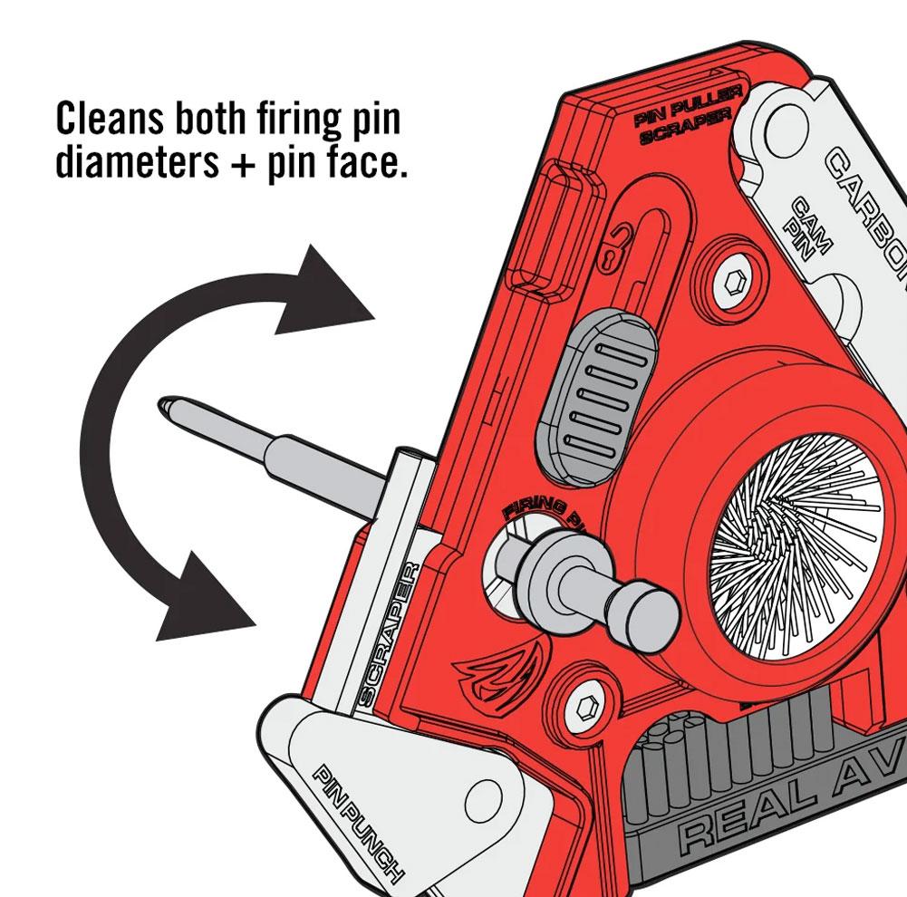Real Avid Carbon Boss AR15 Outdoor Tactical Australia