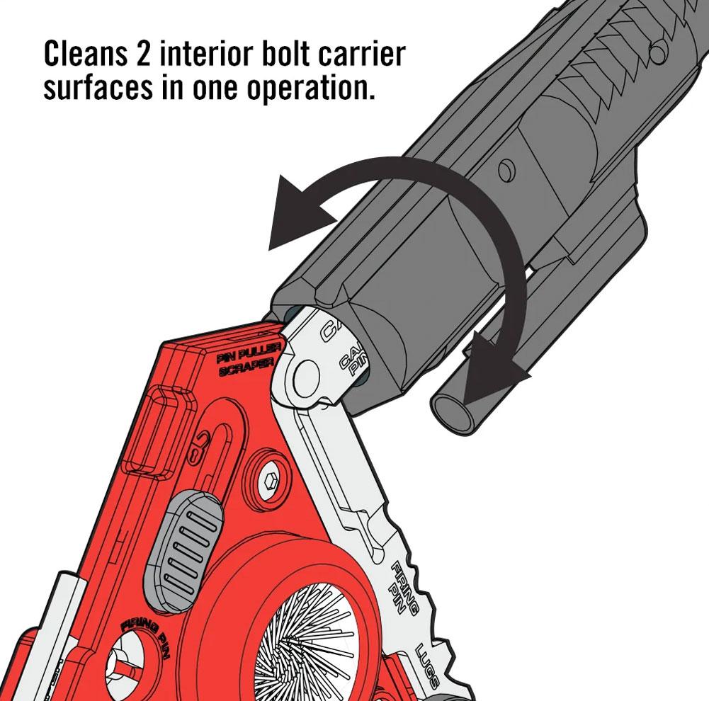 Real Avid Carbon Boss AR15 Outdoor Tactical Australia