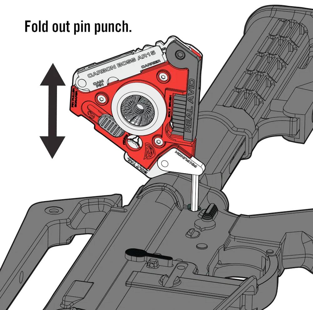 Real Avid Carbon Boss AR15 Outdoor Tactical Australia