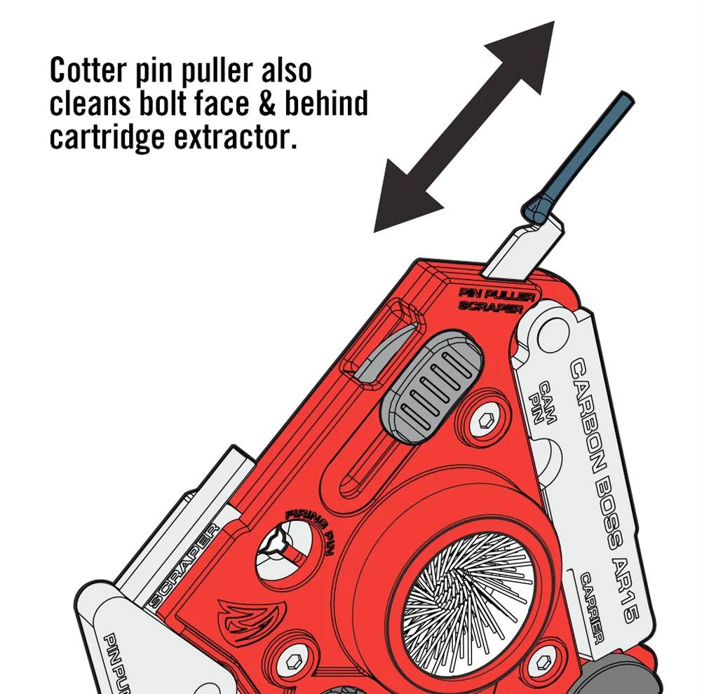 Real Avid Carbon Boss AR15 Outdoor Tactical Australia