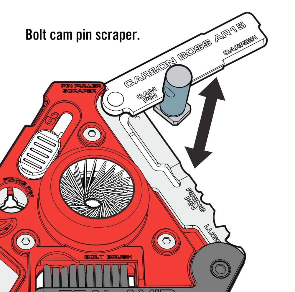 Real Avid Carbon Boss AR15 Outdoor Tactical Australia