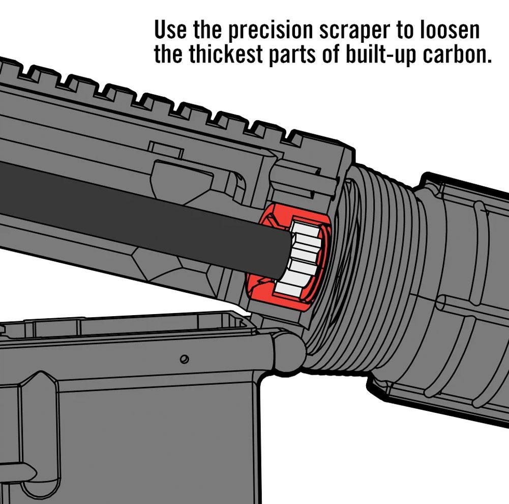 Real Avid Chamber Boss AR15 Outdoor Tactical Australia