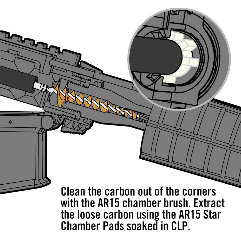 Real Avid Chamber Boss AR15 Outdoor Tactical Australia