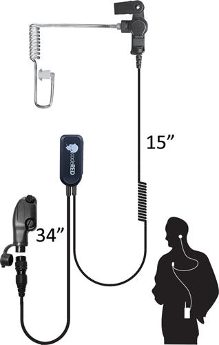 CodeRed CRD03048 Sherlock PTT and Listen M7 Adaptor Outdoor Tactical Australia
