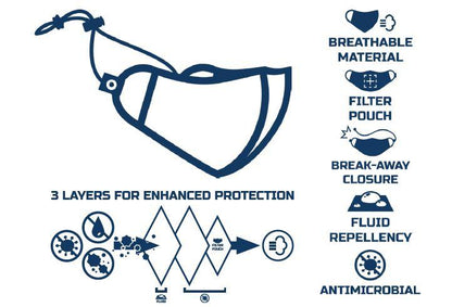 Elbeco Shield Protective Mask Outdoor Tactical Australia