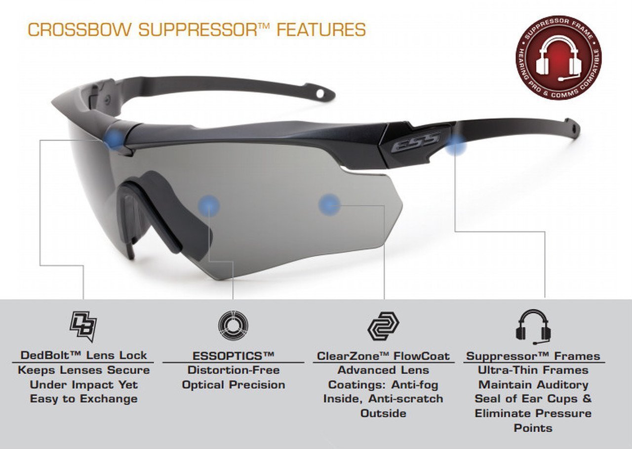 ESS Crossbow Suppressor 2X Kit Complete Clear and Gray Eyewear Outdoor Tactical Australia