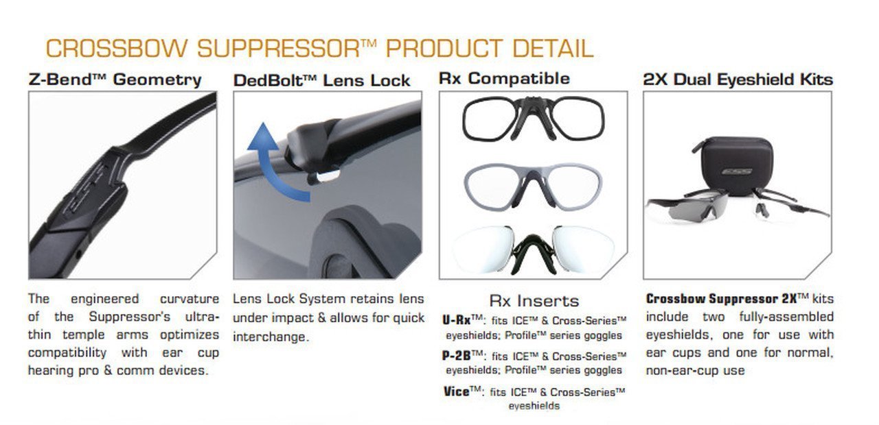 ESS Crossbow Suppressor 2X Kit Complete Clear and Gray Eyewear Outdoor Tactical Australia
