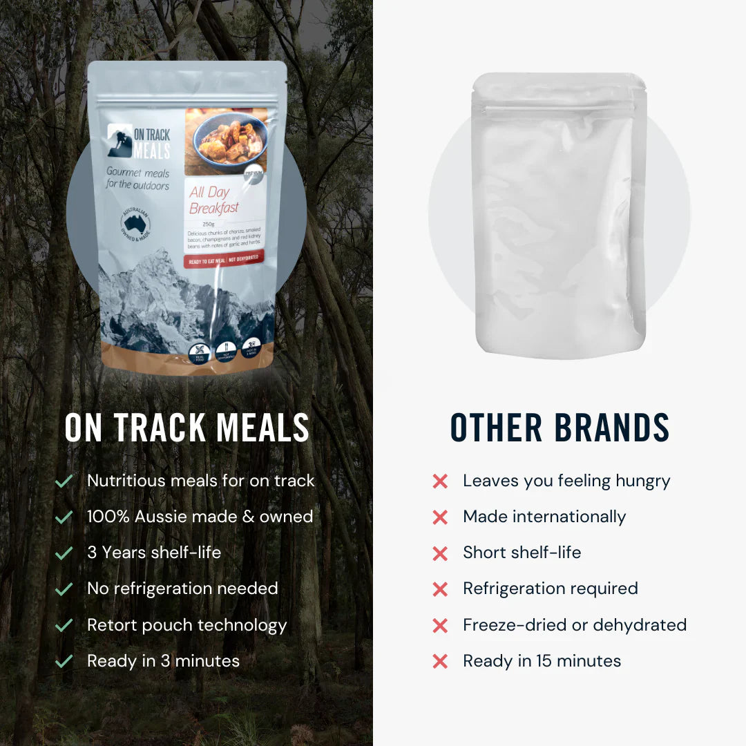 On Track Meals All Day Breakfast (Premium Range) Outdoor Tactical Australia