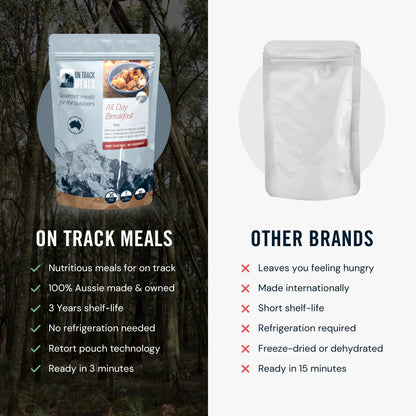 On Track Meals All Day Breakfast (Premium Range) Outdoor Tactical Australia