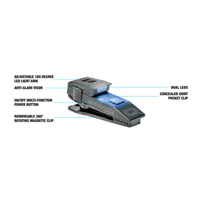 QuiqLite X1 USB Rechargeable Handsfree Dual LED Lighting - Blue/White Outdoor Tactical Australia