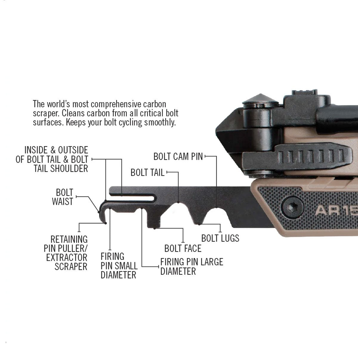 Real Avid AR15 Tool Outdoor Tactical Australia